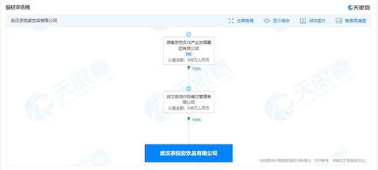 茶顏悅色進(jìn)軍武漢市場(chǎng)，成立飲品新公司并跨界布局美發(fā)飾品銷售